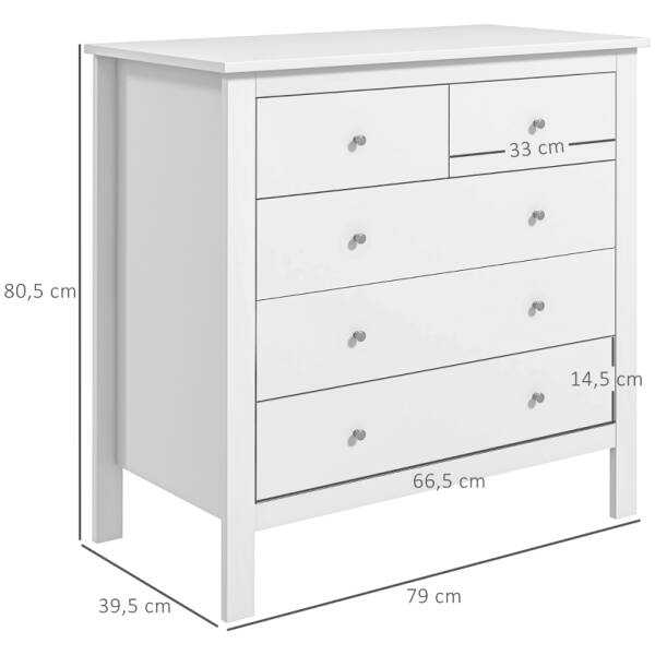 Hbsfc618d5e964ea7
