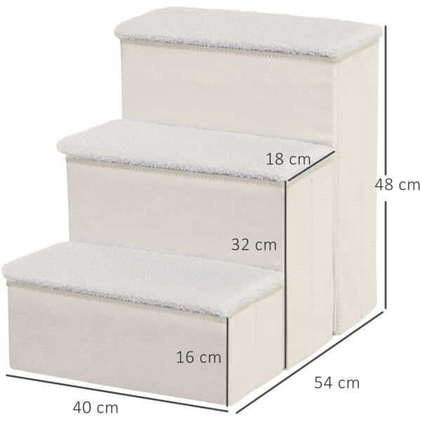 KUM4d8184ad999cdf